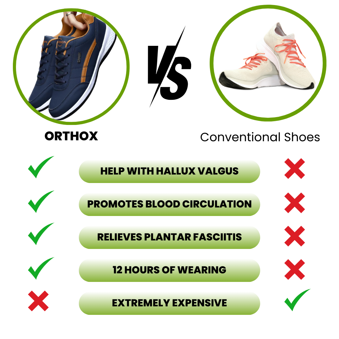 OrthoX - Supportive Ergonomic Shoes for Joint & Foot Relief