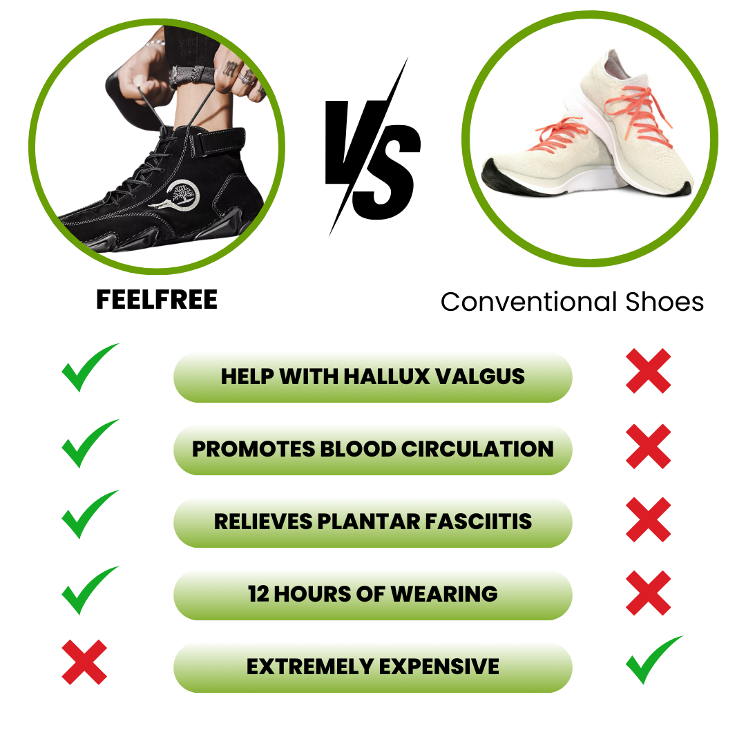 FeelFree – Ergonomic, healthy & non-slip barefoot shoes