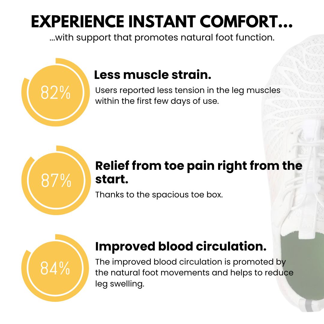 OrthoCare - Ergonomic & Non-slip Shoes for Pain Relief for Women
