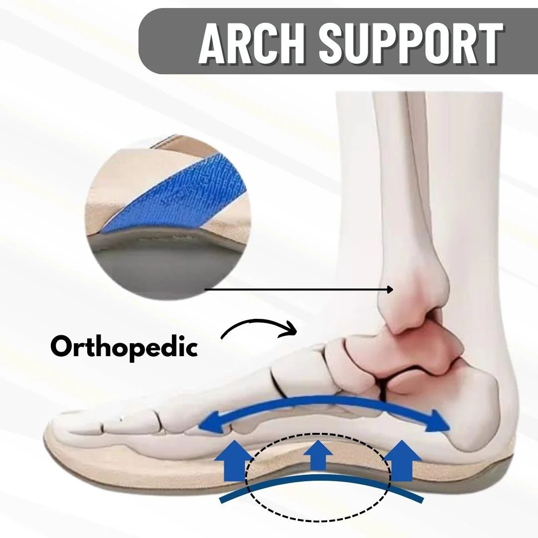 Orthofit™ - orthopaedic pain relieving sandals